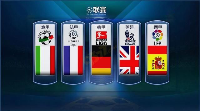 外部诱惑